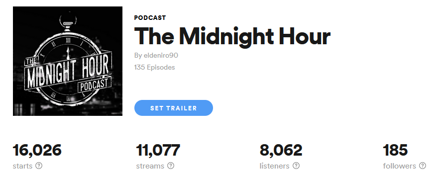 tmhpodcast's tweet photo. thank you all for tuning in every week to this weekly podcast for which we release a new episode every week https://t.co/PFGJPxUixx