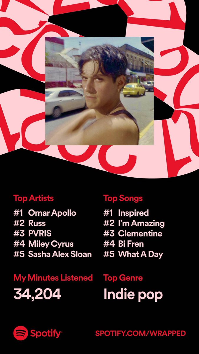 ShipperDesigns's tweet image. Thank you @omarapollo for helping me get through 2021. 💙