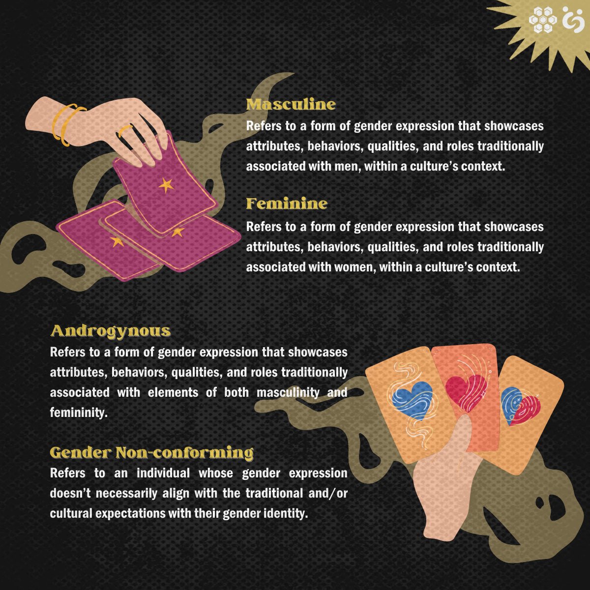 csbbenildehive's tweet photo. Our gender expressions are innate. It describes how we want other people to perceive us. It can be influenced by our culture, environment, the things we get inspiration from, and most of the time, our identities. https://t.co/WyN0nE36PW