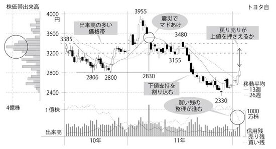 ビール テニス 株剤師 Zxkrmuzlb09vns1 Twitter