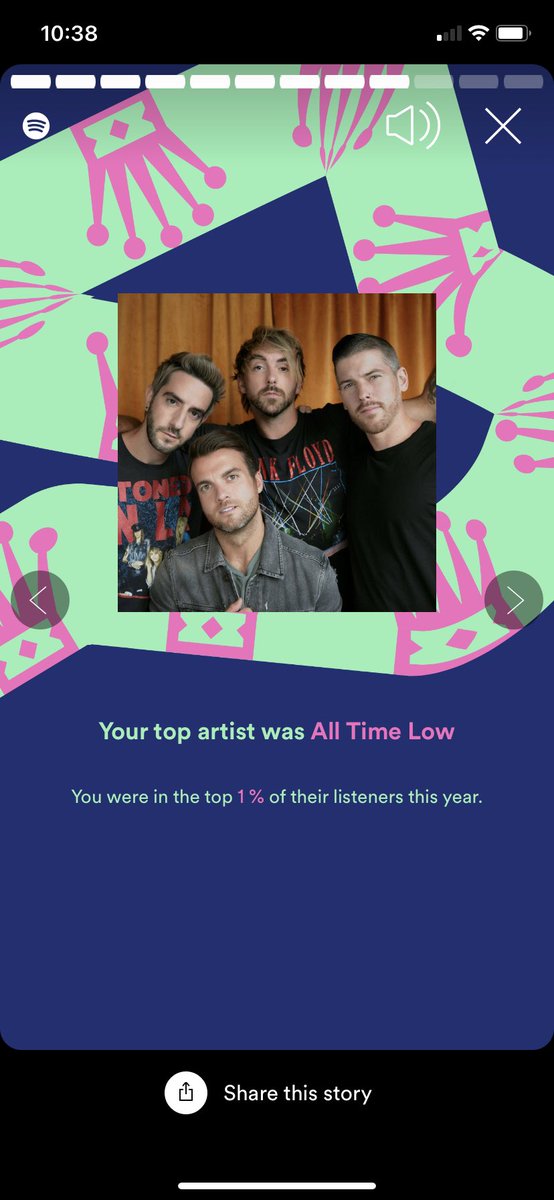 ebonykay12's tweet photo. @AllTimeLow @AlexGaskarth @JackBarakat @riandawson @zackalltimelow always ❤️ https://t.co/P6EG9o4J7u