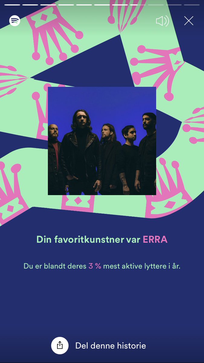 VaedeLive's tweet photo. @Erra_Band has been my top band for 5 years in a row now. They legit never miss, top 3% baby 😎🔥 https://t.co/7HeP5GOTWv