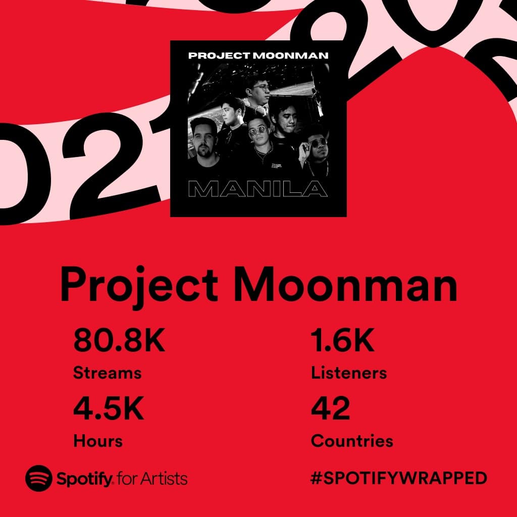 iProjectMoonman's tweet image. Thank you for taking the time to listen to our music! Grateful you gave us your time during this pandemic. We're excited to play for you live! Hopefully soon 🚀

For now you take care and stay healthy 🤍

@ocrecordsph
#spotifywrapped 
#geminibyprojectmoonman