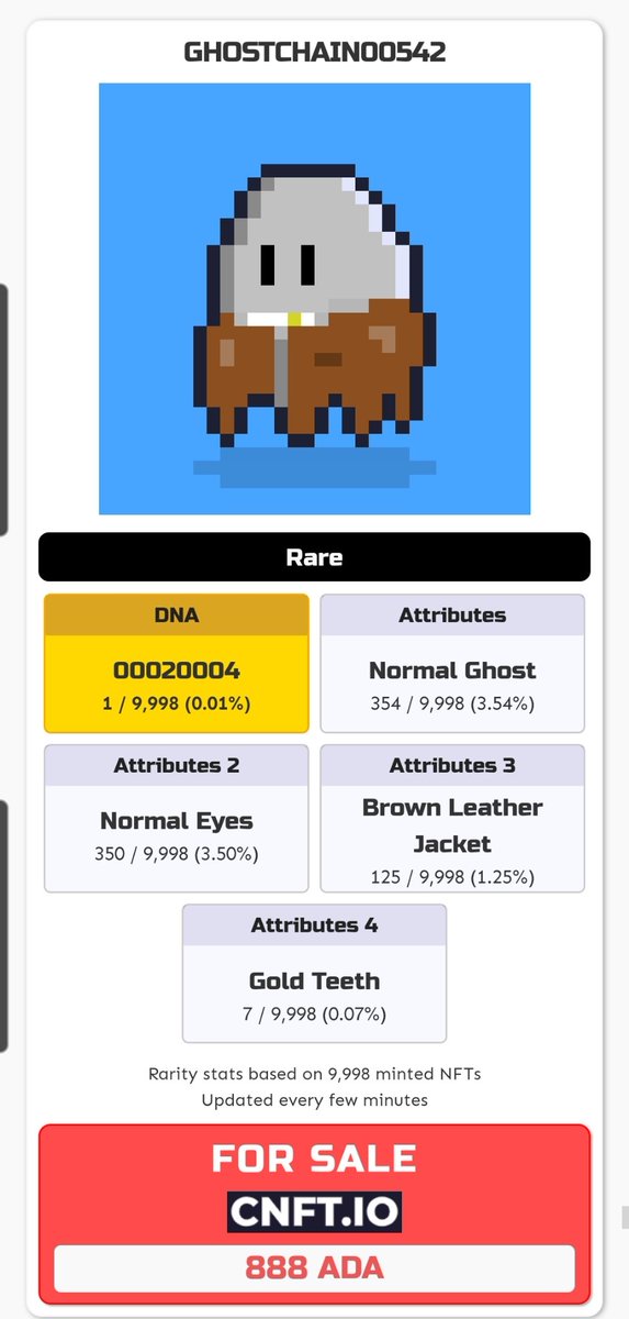 MRDT681's tweet photo. Four Rare "Uniques" that are currently available, for those on the #ghostchain hunt! #dnanft #uniquenft @nftghostchain
#CNFTCommunity https://t.co/MP00sUd4Ef