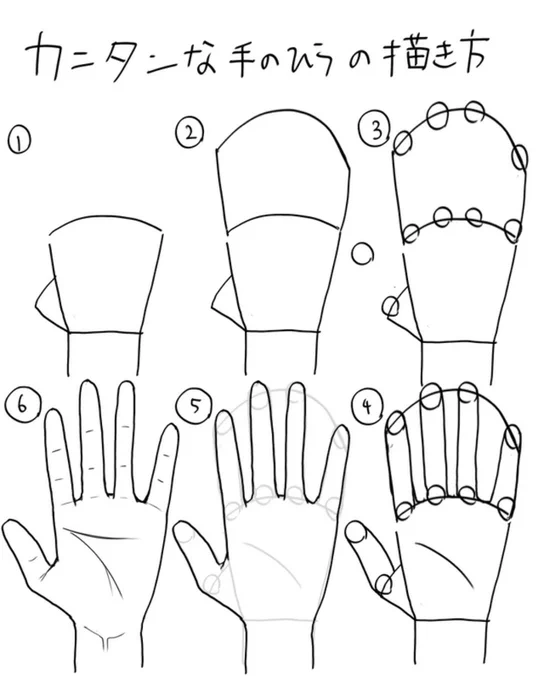 手のひらの描き方を6ステップでまとめてみました! 