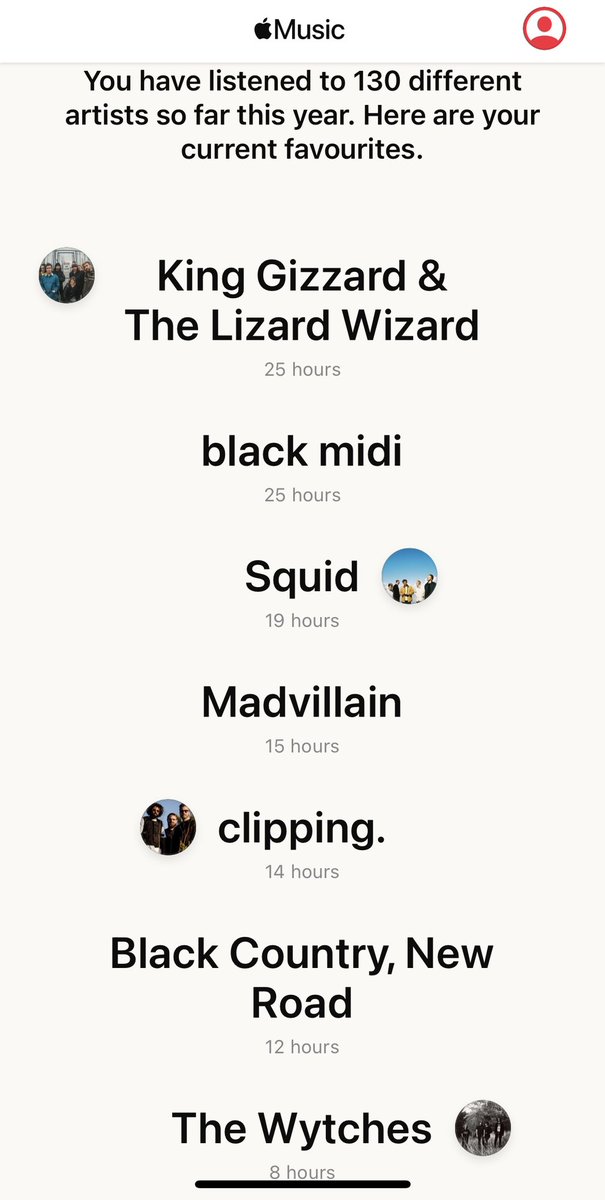 I didn’t realise apple music did this as well. It sounds about right