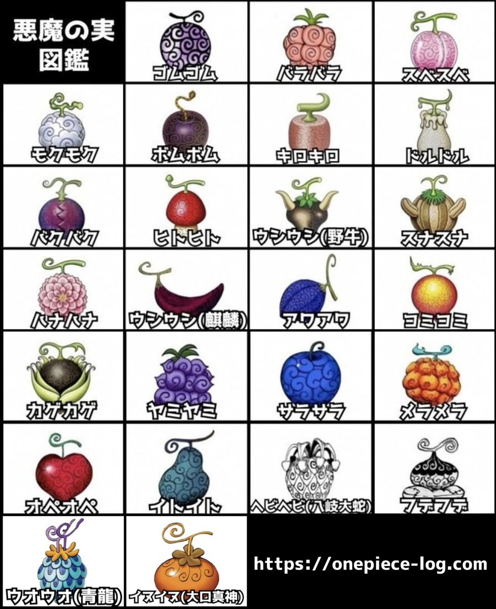 悪魔の実シリーズ　ピコピコの実 BANDAI|ワンピース 悪魔の実|HARDOFFオフモール（オフモ
