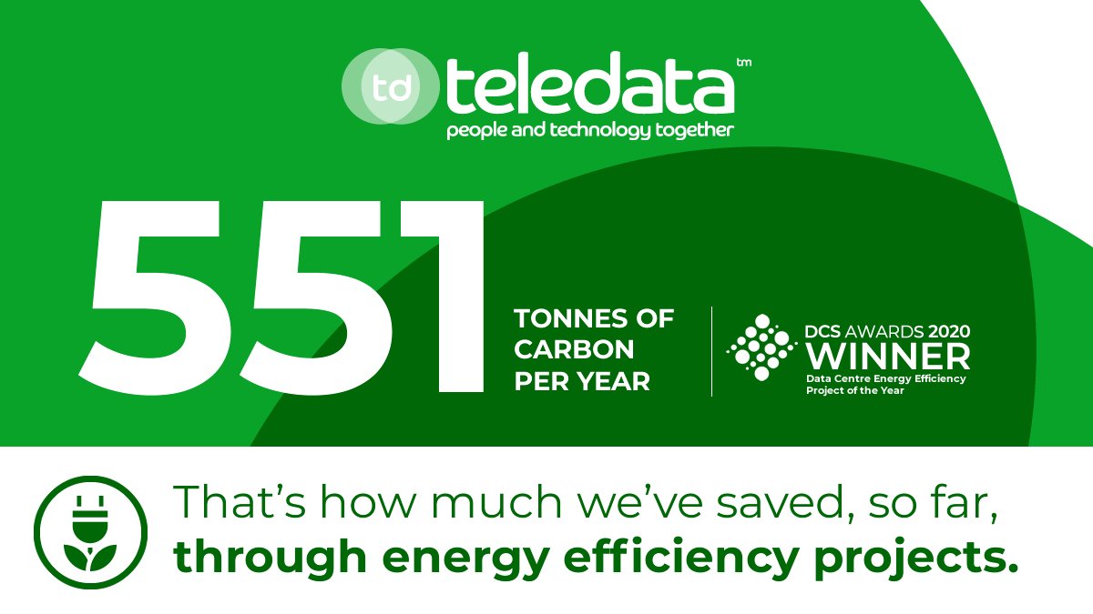 🌿🌿 We've saved 551 tonnes of carbon a year through our latest energy efficiency projects 🌿🌿

Find out how, here - teledata.co.uk/latest-news/ma…

#DataCentres #EnergyEfficiency #CarbonNeutrality #ResponsibleEnergy #Manchester #Colocation #CloudHosting