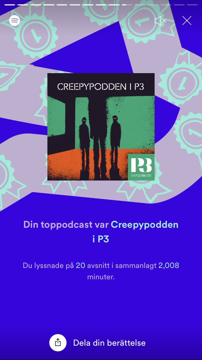 officialaudeo's tweet photo. Till min toppodd 2021 (och varje år sedan 2015), Creepypodden i P3 @kwasbeb: tack för att du höll mig sällskap på @Spotify hela året i och tack för att du hjälper mig somna på nätterna. #SpotifyWrapped https://t.co/W74fSynw8s https://t.co/5rXl1gg7Vq