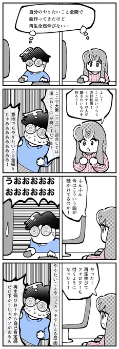 4コマ描きました。「どっちが正解か誰か教えてくれ」 