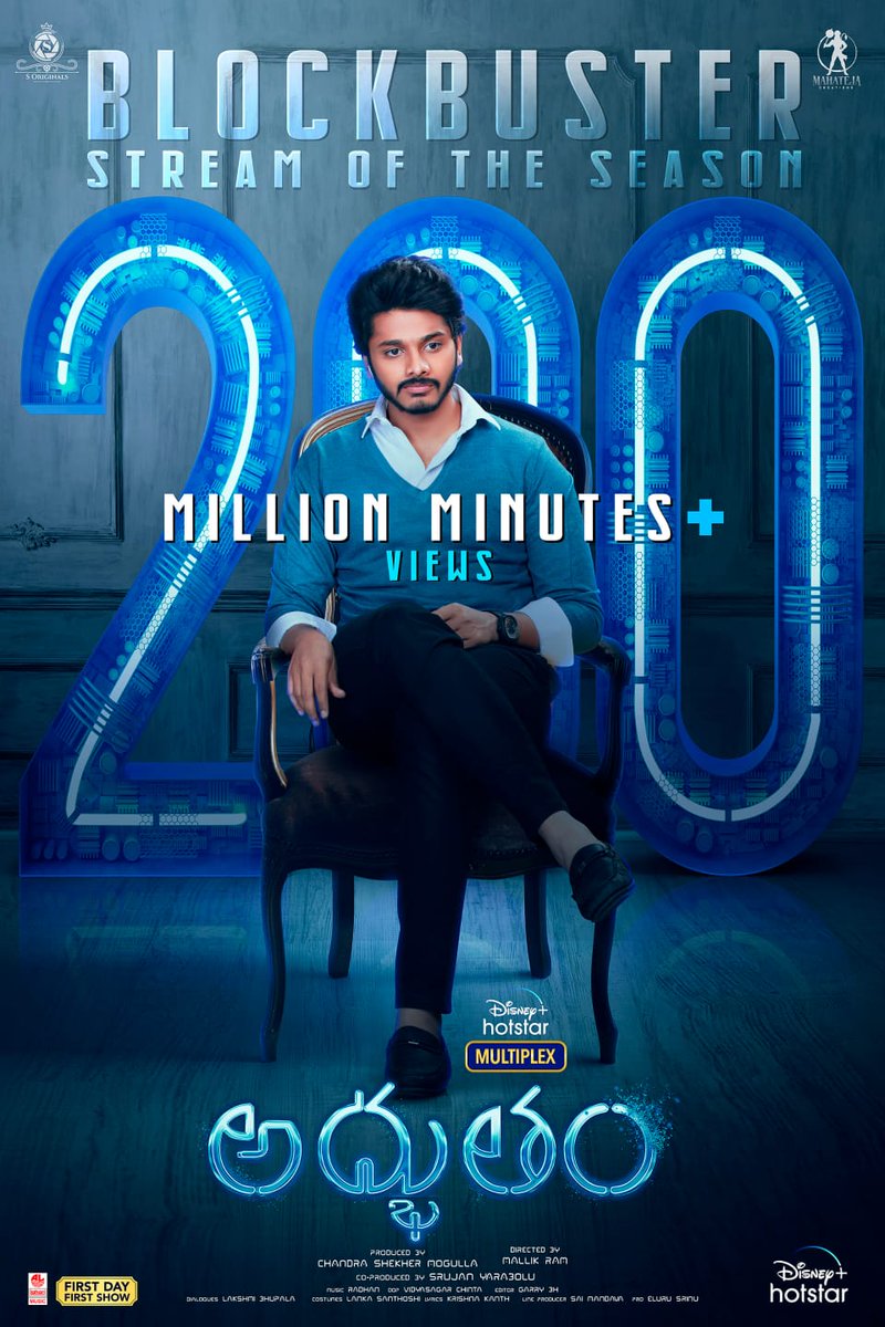 phanikandukuri1's tweet photo. A True Blockbuster Stream of the year!😍

@tejasajja123's #Adbhutam received huge appreciation &amp; has clocked 2��⃣0️⃣0️⃣MILLION+ Minutes on @DisneyPlusHS 🤘🏻😎

Watch here!🍿
▶️ https://t.co/NmPy7IhhX5

#AdbhutamOnHotstar
@Rshivani_1 @MahatejaC @SOriginals1 @MallikRam99 @PrasanthVarma https://t.co/qgYDzio84n