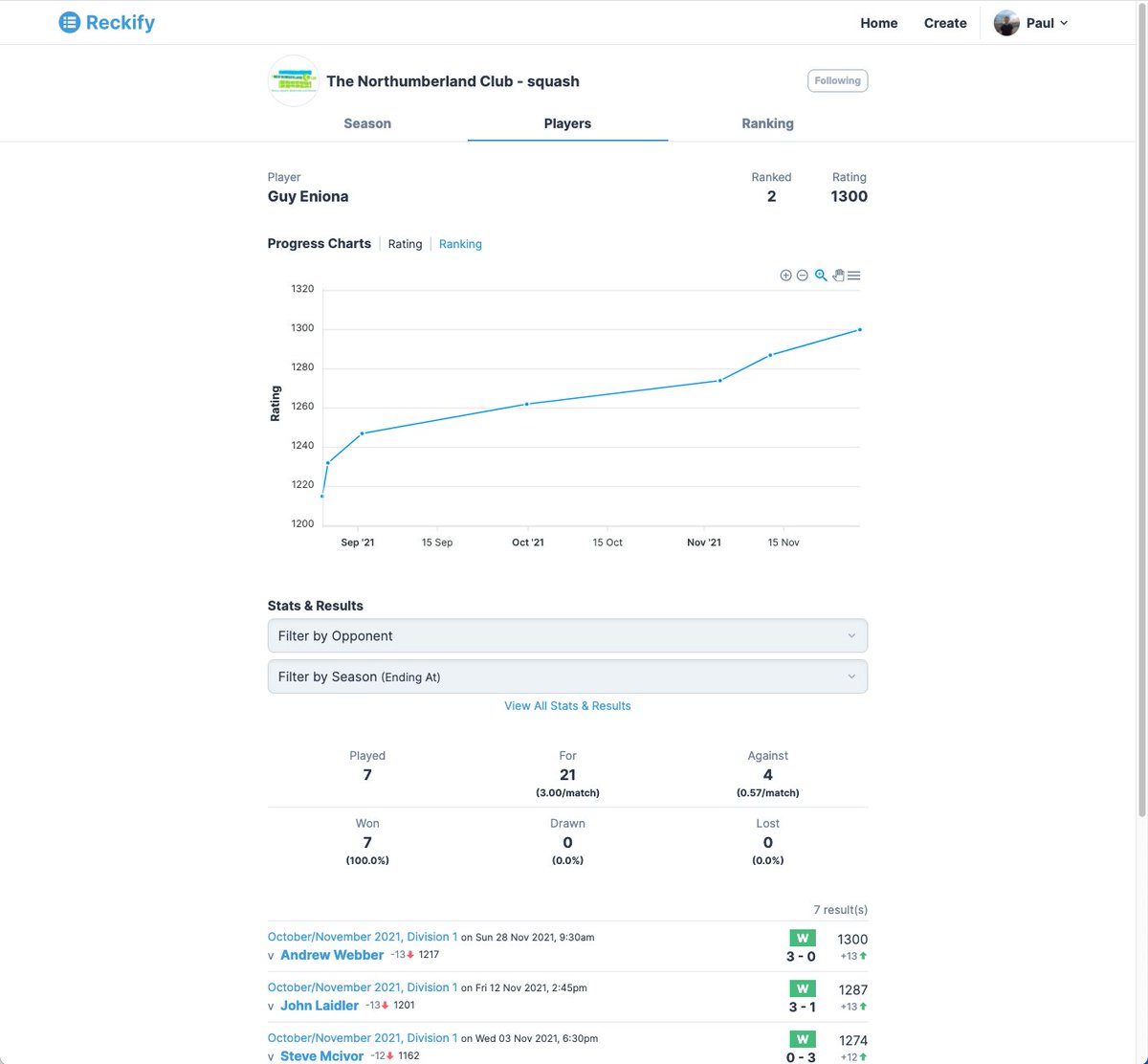 sabresports's tweet image. Player rankings along with player progress charts now complete at reckify.com. See how it works for The Northumberland Club squash leagues at reckify.com/the-northumber….