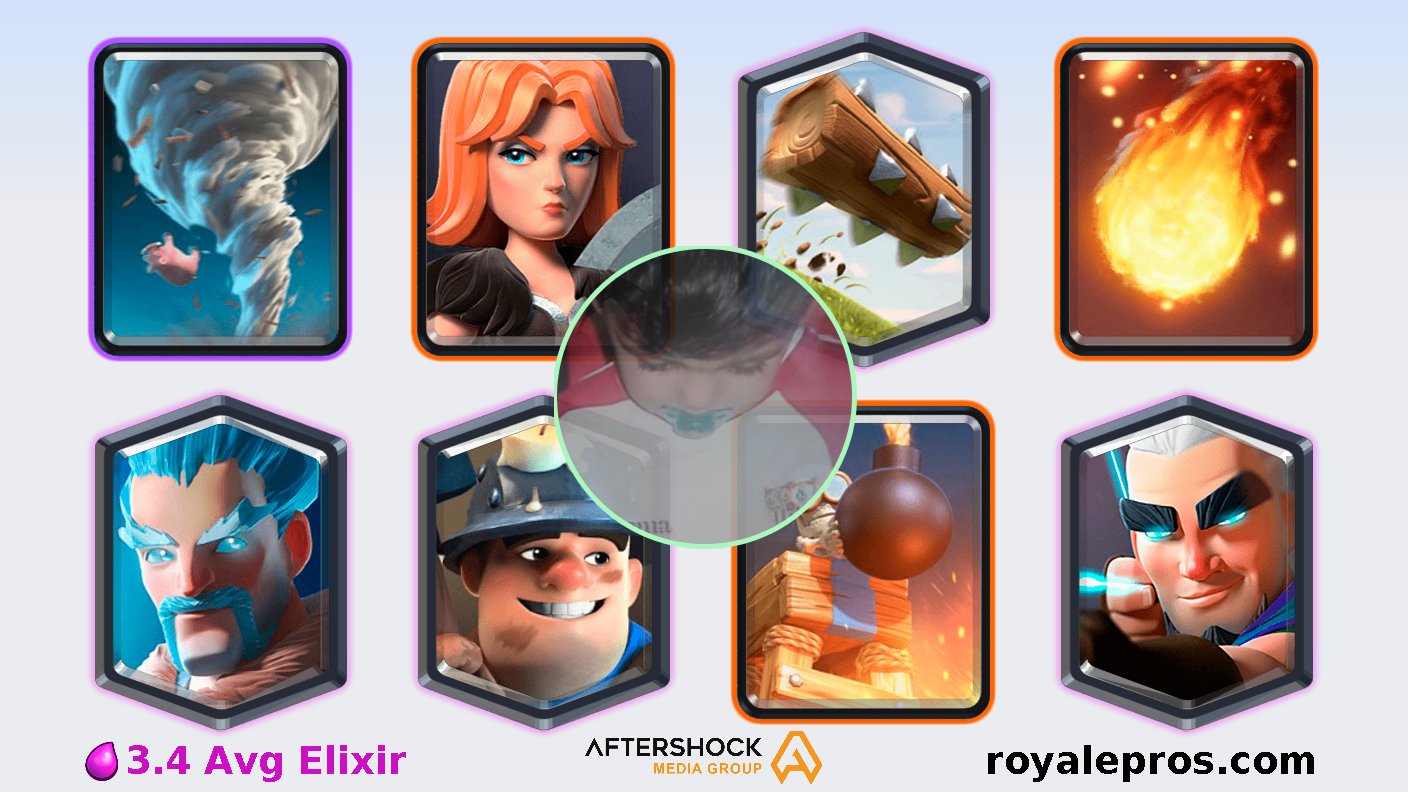 RoyalePros Team CMC Bot on X