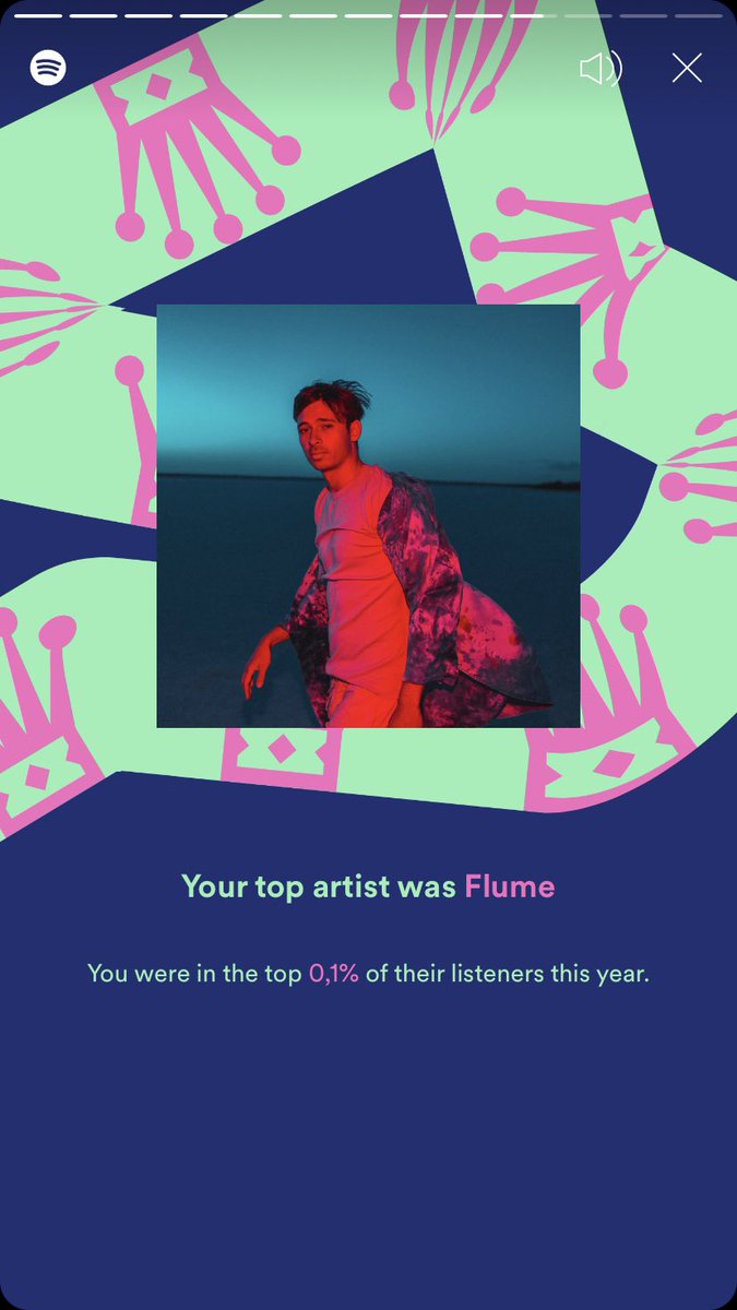 itzfaymurkz's tweet photo. Top 0.1% and wouldn’t have it any other way @flumemusic https://t.co/9cNTo8bbcs