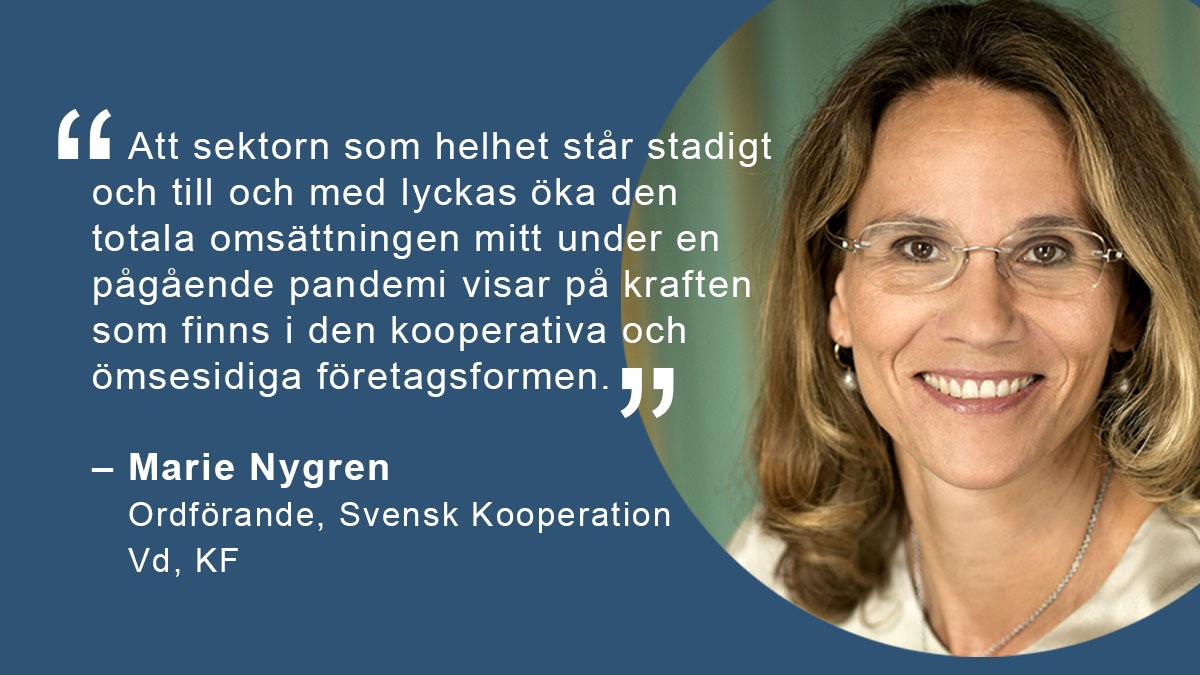 Svensk Kooperations ordförande Marie Nygren kommenterar vår nya rapport om de 100 största kooperativa och ömsesidiga företagen, som visar att sektorn växer. 
svenskkooperation.se/kooperativa-se…