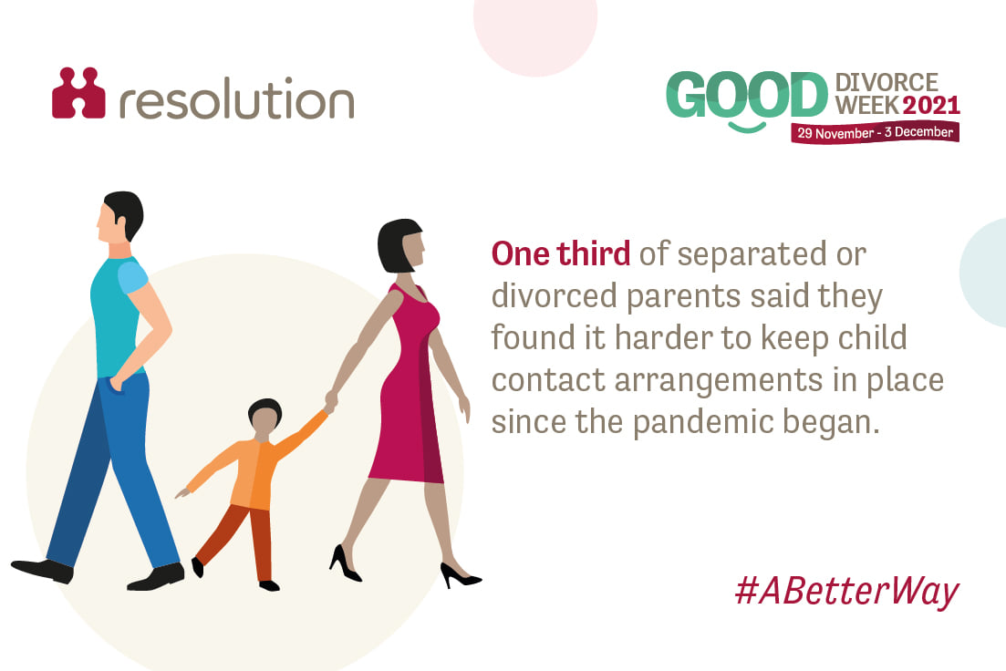 Two thirds of separated parents surveyed ahead of #GoodDivorceWeek said they lacked access to advice about how to put their children first during family separation. We want all parents to know there is #ABetterWay to parent through separation.
