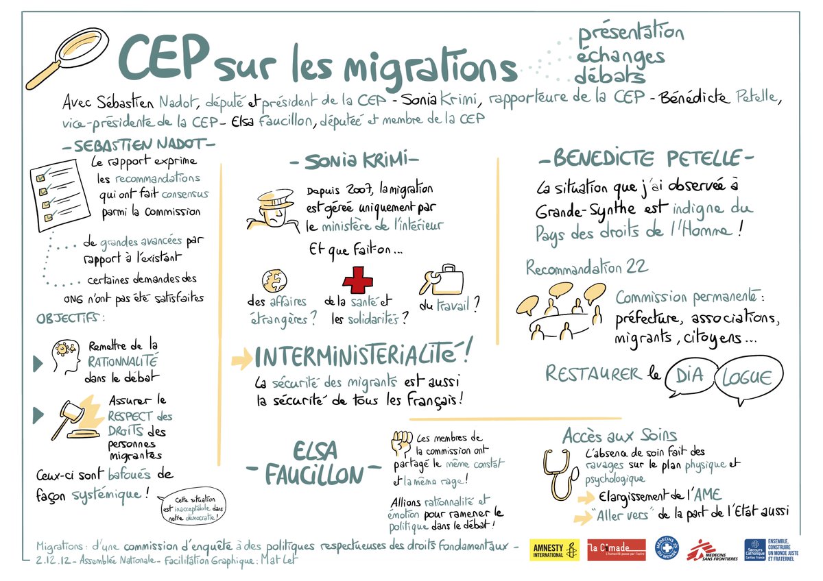 lacimade's tweet photo. #Migrations2dec | Dessin par @MatLetellier https://t.co/ulZlK4M3BJ