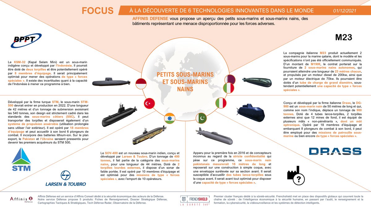 Affinis Defense tweet media