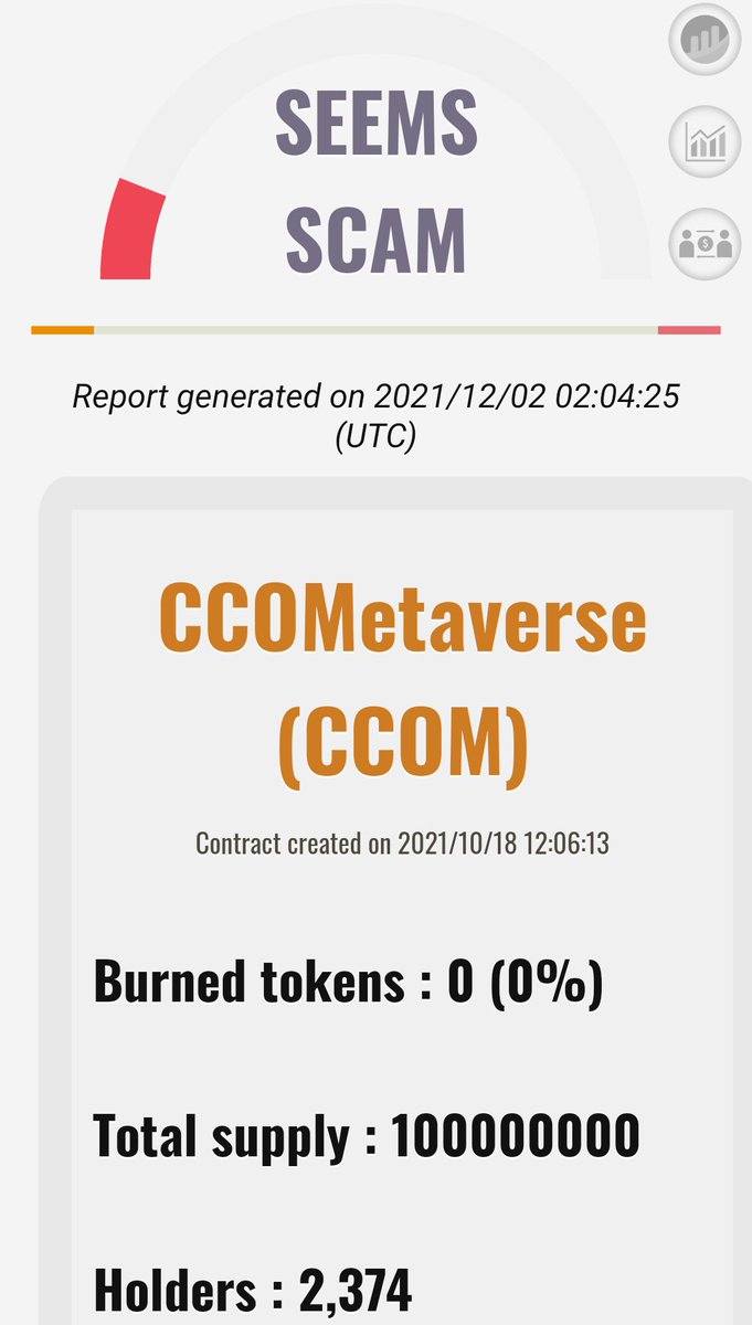amekoeK's tweet photo. @BScheckBSC @CrptoVaretas
@ChristineSegbe1 You guys are so professional. You always save me from falling for Scam tokens .from bsc to ETH and then Polygon . without forgetting unicrypt ,dxsale liquidity lock, partnership with https://t.co/9wkc1JQYxx,https://t.co/uzz1SzKZt4 .
#bscheck LFG https://t.co/zsRoh87WTq