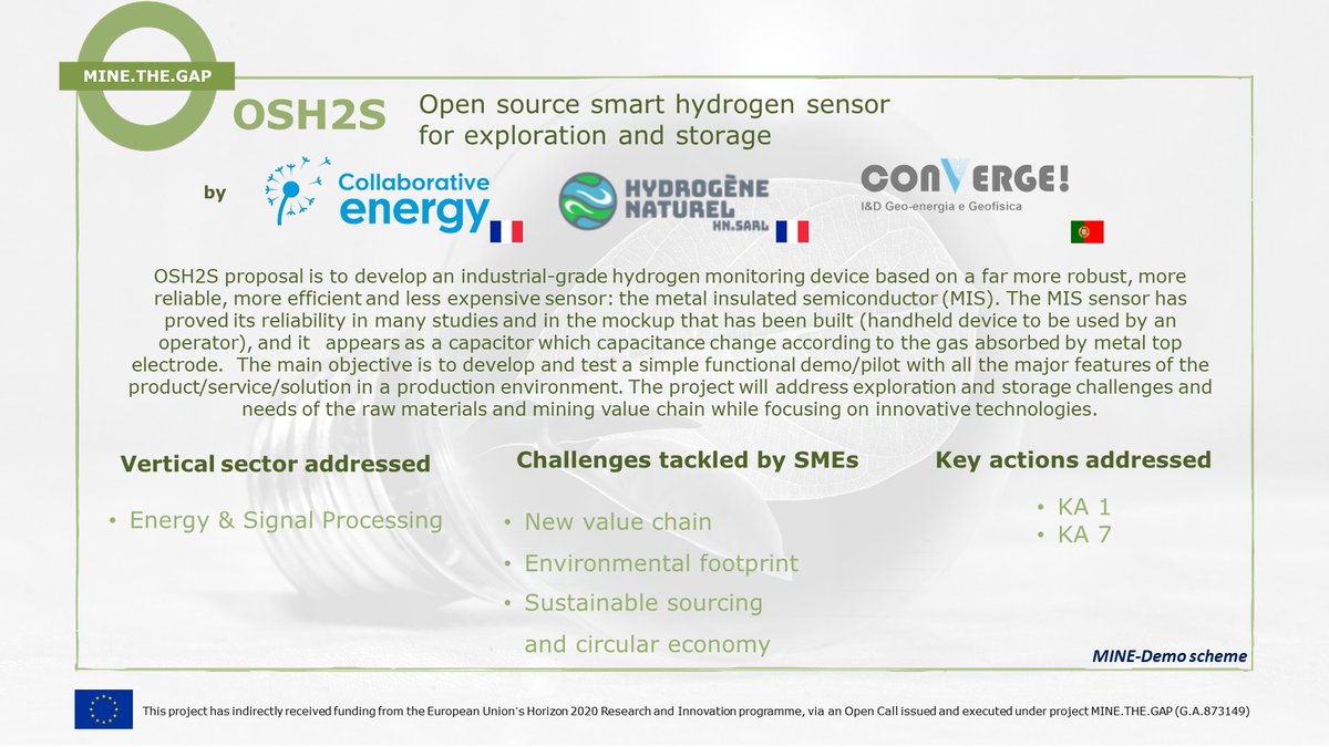 MINETHEGAP_EU's tweet photo. Is a good moment to get closer to another #project funded under the 1st #opencall. #CollaborativeEnergy #HydrogèneNaturel & @Converge, with OSH2S, will develop an industrial-grade #hydrogen monitoring device far more robust, reliable, efficient and less expensive #sensor https://t.co/iFFIVC3SWB