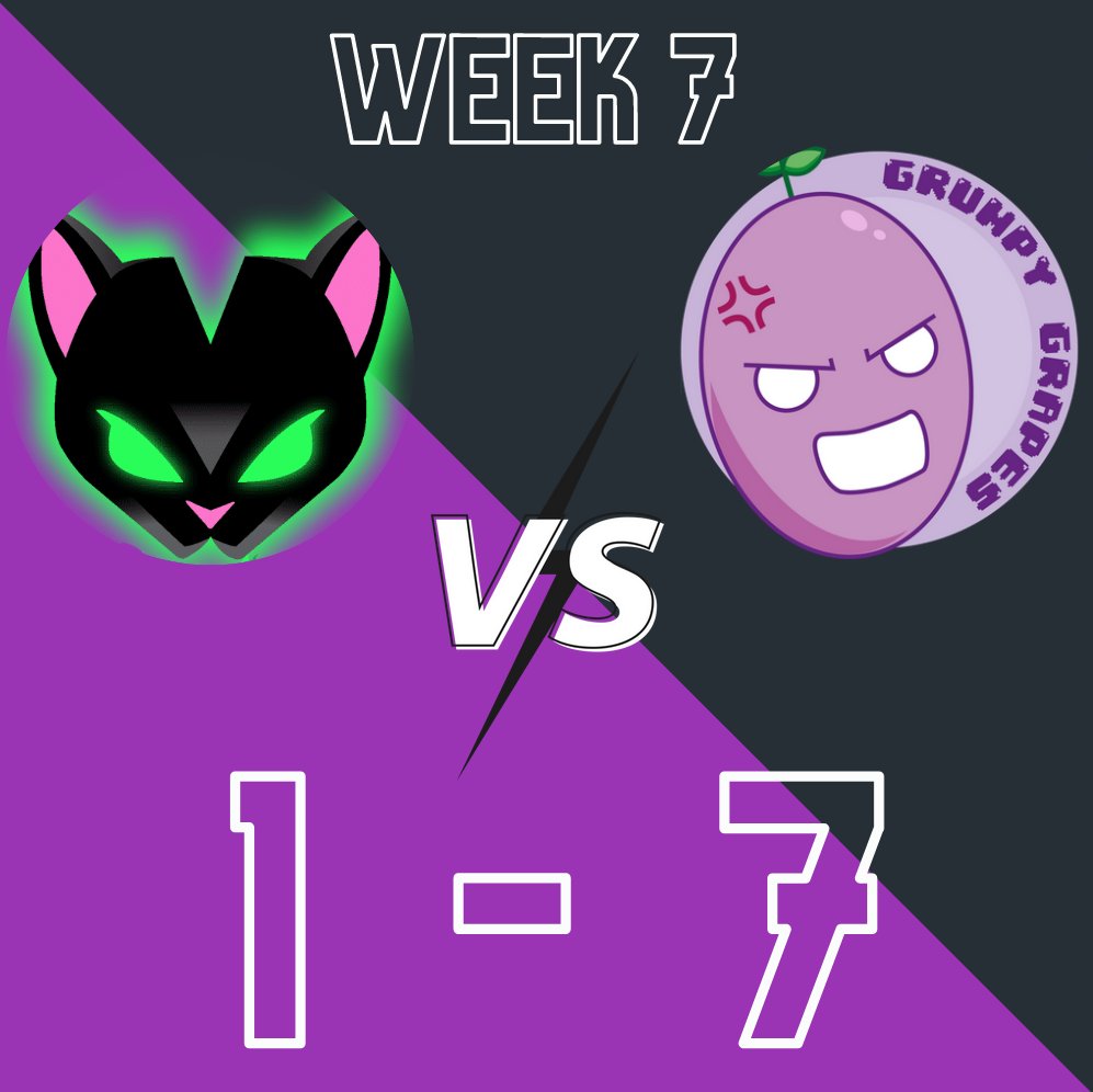 GrapesGrumpy's tweet photo. Tonight we take the win in the final game in the XPWL group stage with a 7-1 score. GGs to the amazing girls at @Radical_ESC https://t.co/rCvPKUZkiF