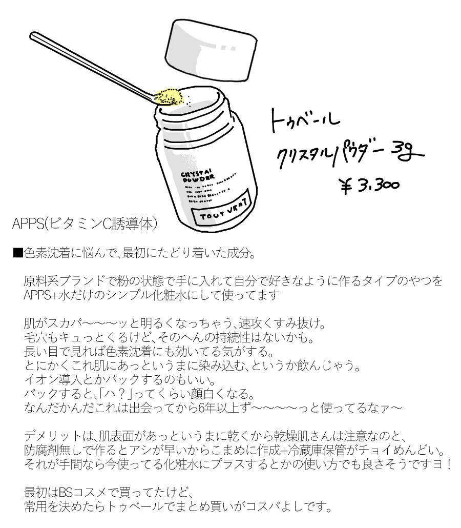 油、毛穴、色素沈着に悩んでる方は試してほしい！効果のあった成分＋基礎コスメ！