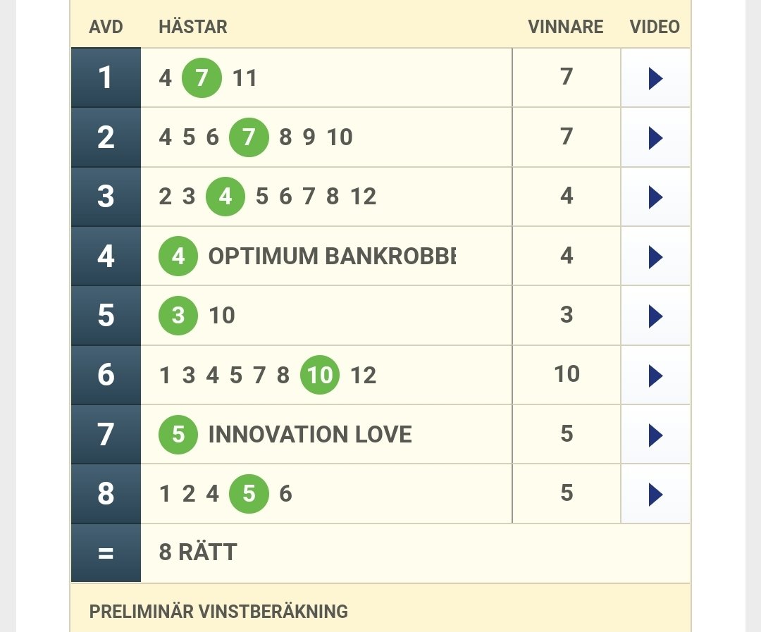 Grattis till er som var med på min andelen igår hos <a href="/GamblingCabin/">Gambling Cabin</a> 
Över 50k inspelat. #V86