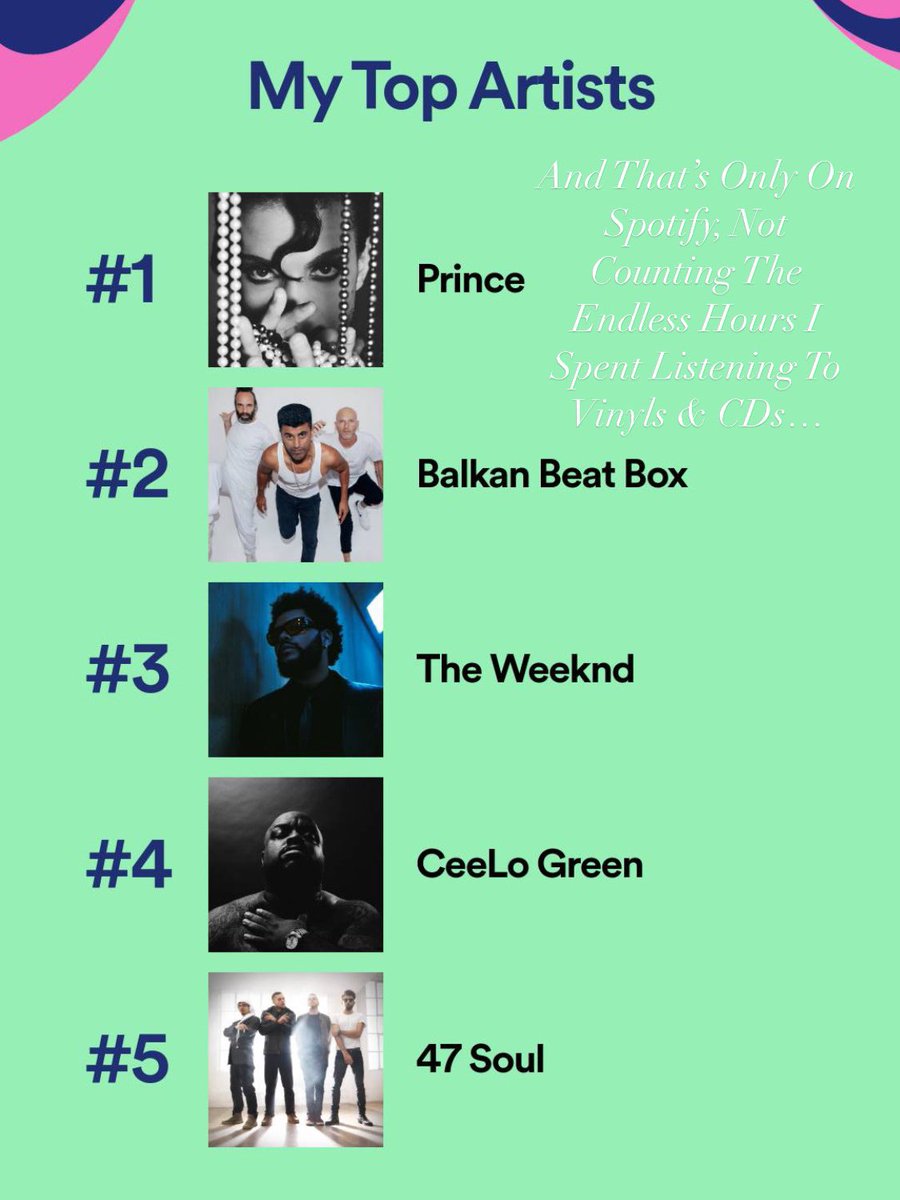 BoppingElf77's tweet photo. HOW SURPRISING! 😜
#Prince #Prince4Ever #Music #PurpleArmy @prince @prnlegacy #47Soul #CeeloGreen #TheWeeknd #BalkanBeatBox https://t.co/28Jt9LuLBg