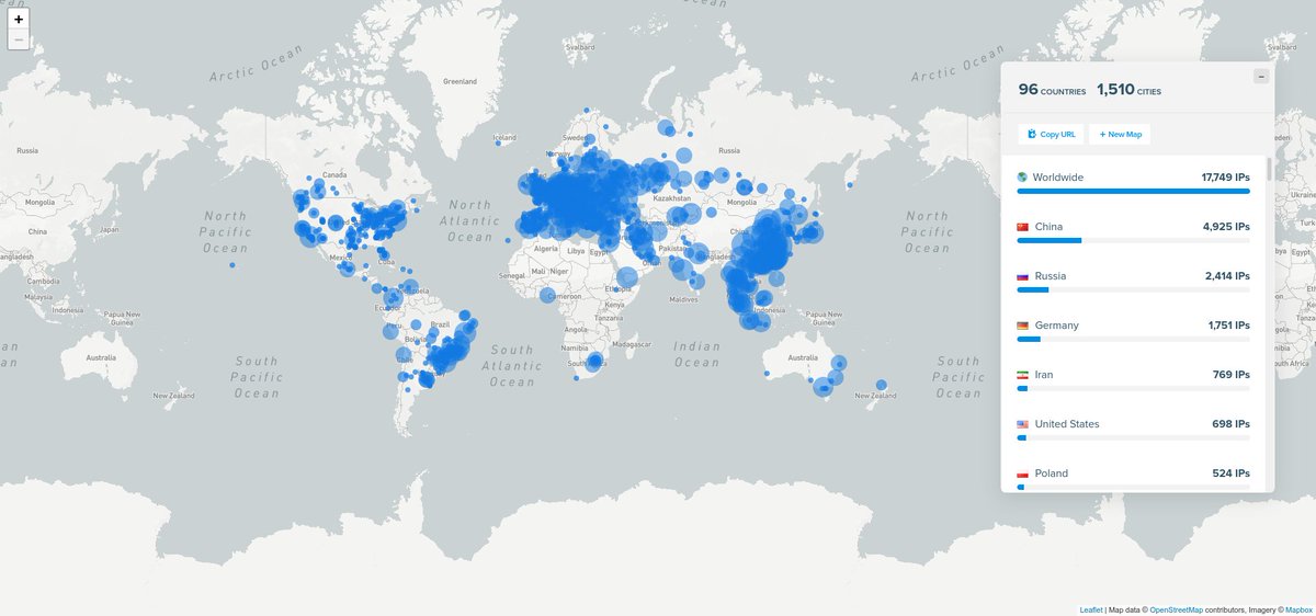 Stor Network tweet media