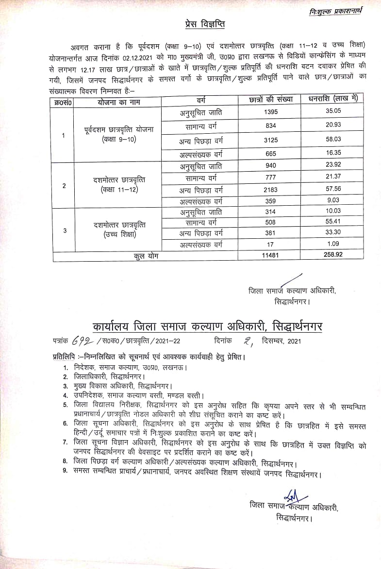 dswosdr's tweet photo. आज दिनांक 02-12- 2021 को माननीय मुख्यमंत्री जी द्वारा समस्त वर्गों की छात्रवृत्ति का ऑनलाइन हस्तांतरण किया गया । @CMOfficeUP @UPGovt @dmsid1 @Cdosid1 https://t.co/LvquVTbDi6