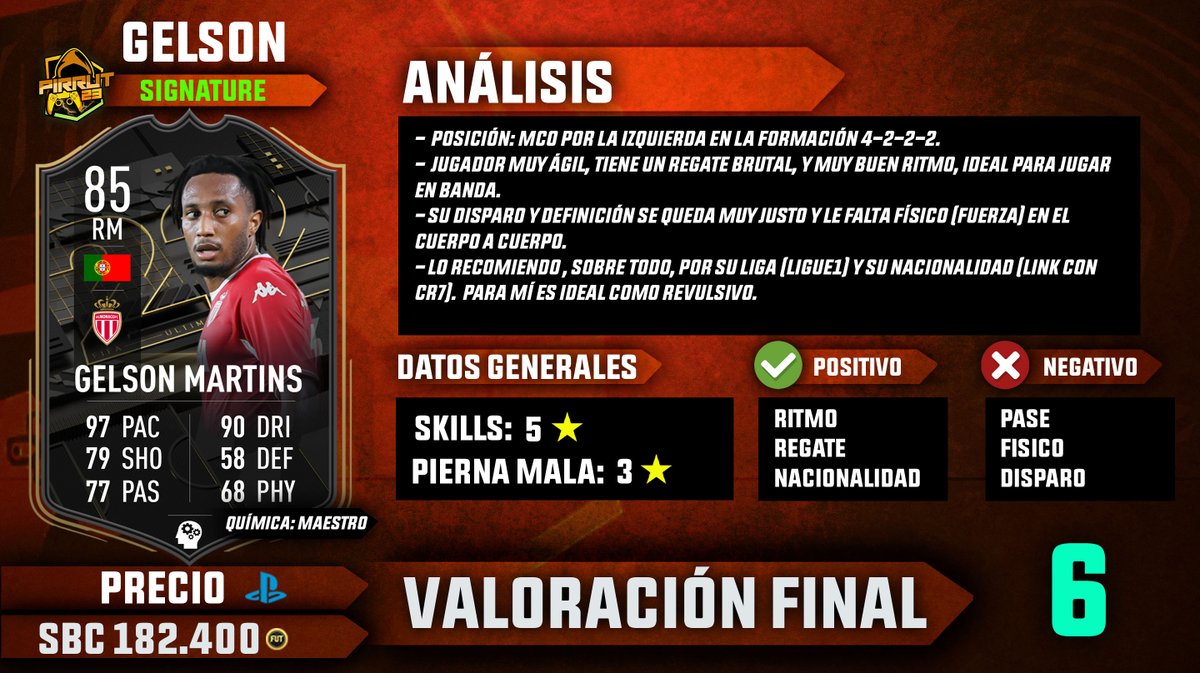 Pirrut23's tweet photo. 🧐REVIEW de Benzema #FLASHBACK y Gelson #signaturesignings .🧐
👉RECORDAD, es MI OPINIÓN después de jugar en #FUTChampions y en Élite Division.
Se agradecen mucho los❤️y🔄para llegar a más gente.
Espero que os AYUDE a decidir si completáis alguno de los 2 SBC. https://t.co/zxgSMSXyfp