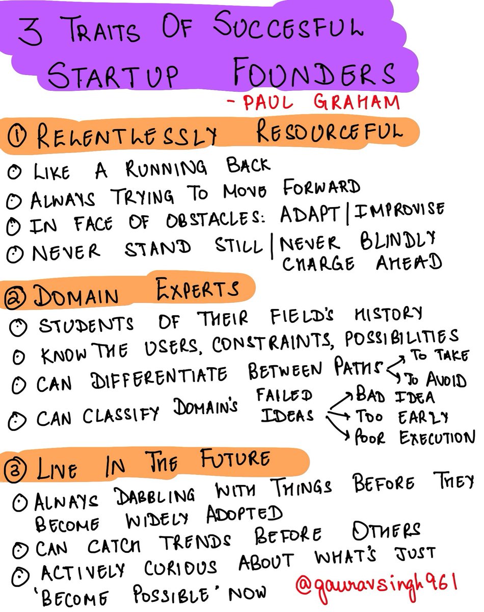 What makes a successful startup founder ? 

Perhaps no one knows this better that Y Combinator’s own Founder: Paul Graham. 

This is my attempt to condense everything he has said in a single glanceable card