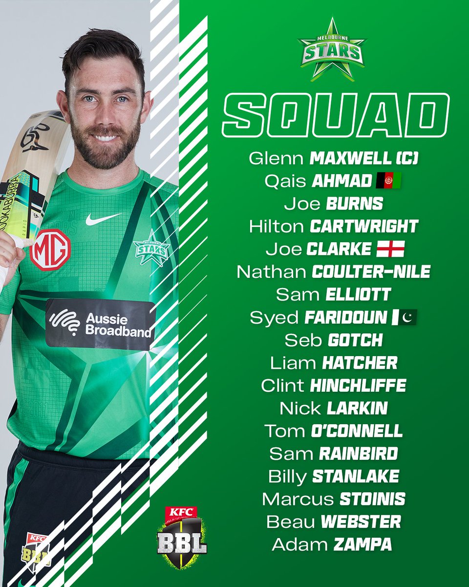 ImranRlazFan's tweet photo. There are some BIG names on this list. Is this the group to finally take the @StarsBBL to the 🏆?
#TeamGrean #StarsTakeover #BBL11
#PSL7
#BANvPAK https://t.co/hmkSC7I8Zw