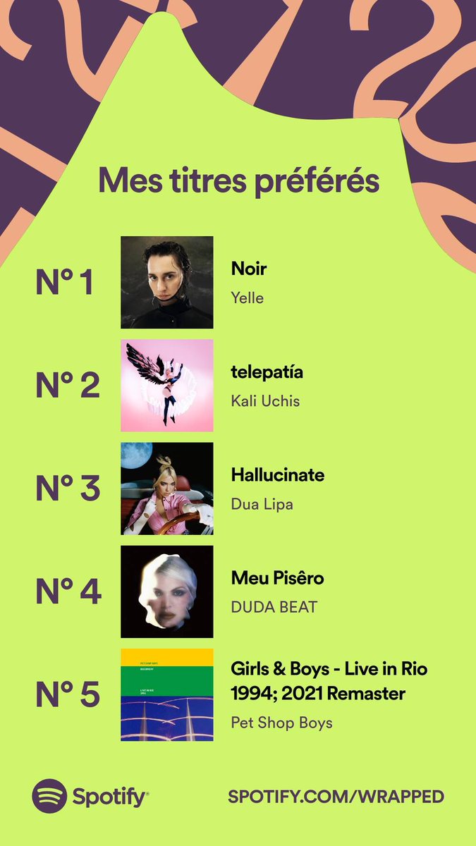 irakerly's tweet photo. Mais um ano, a #RetrospectiveSpotify mostrando a minha personalidade musical tal e qual. 💚♥️ https://t.co/N45Yb6QoDf