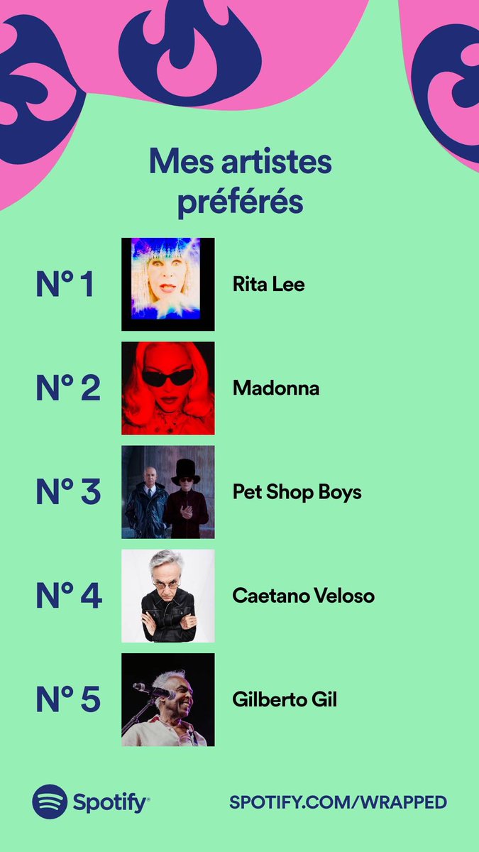 irakerly's tweet photo. Mais um ano, a #RetrospectiveSpotify mostrando a minha personalidade musical tal e qual. 💚♥️ https://t.co/N45Yb6QoDf