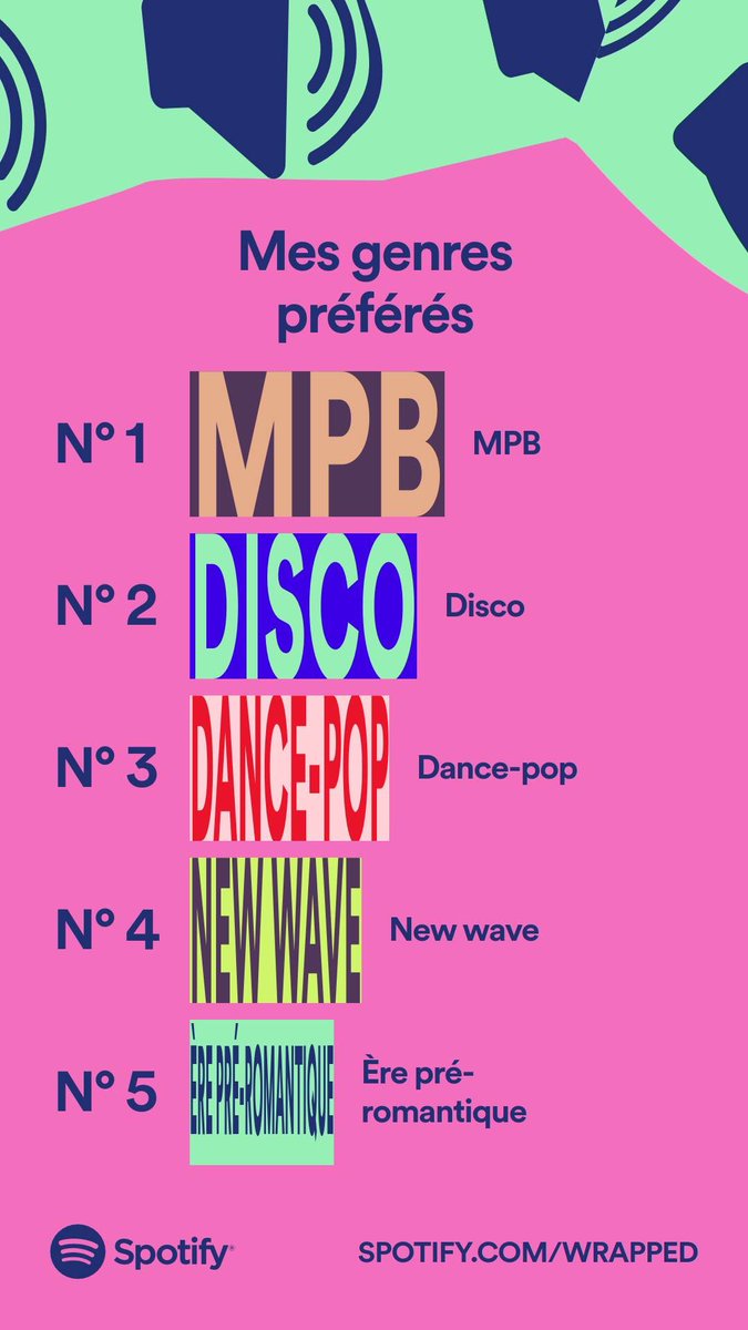 irakerly's tweet photo. Mais um ano, a #RetrospectiveSpotify mostrando a minha personalidade musical tal e qual. 💚♥️ https://t.co/N45Yb6QoDf