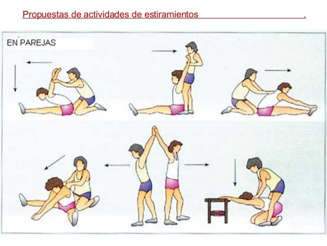 MartaVillier's tweet photo. Que es más difícil de romper una rama delgada rígida o una rama delgada flexible?
Aquí os dejo unos estiramientos estáticos pasivos para trabajar la flexibilidad en parejas. Extraído de https://t.co/nOO6Cl5C8C 
#22121_UIB  @EFsaludable_UIB https://t.co/WQcJSQFLDz