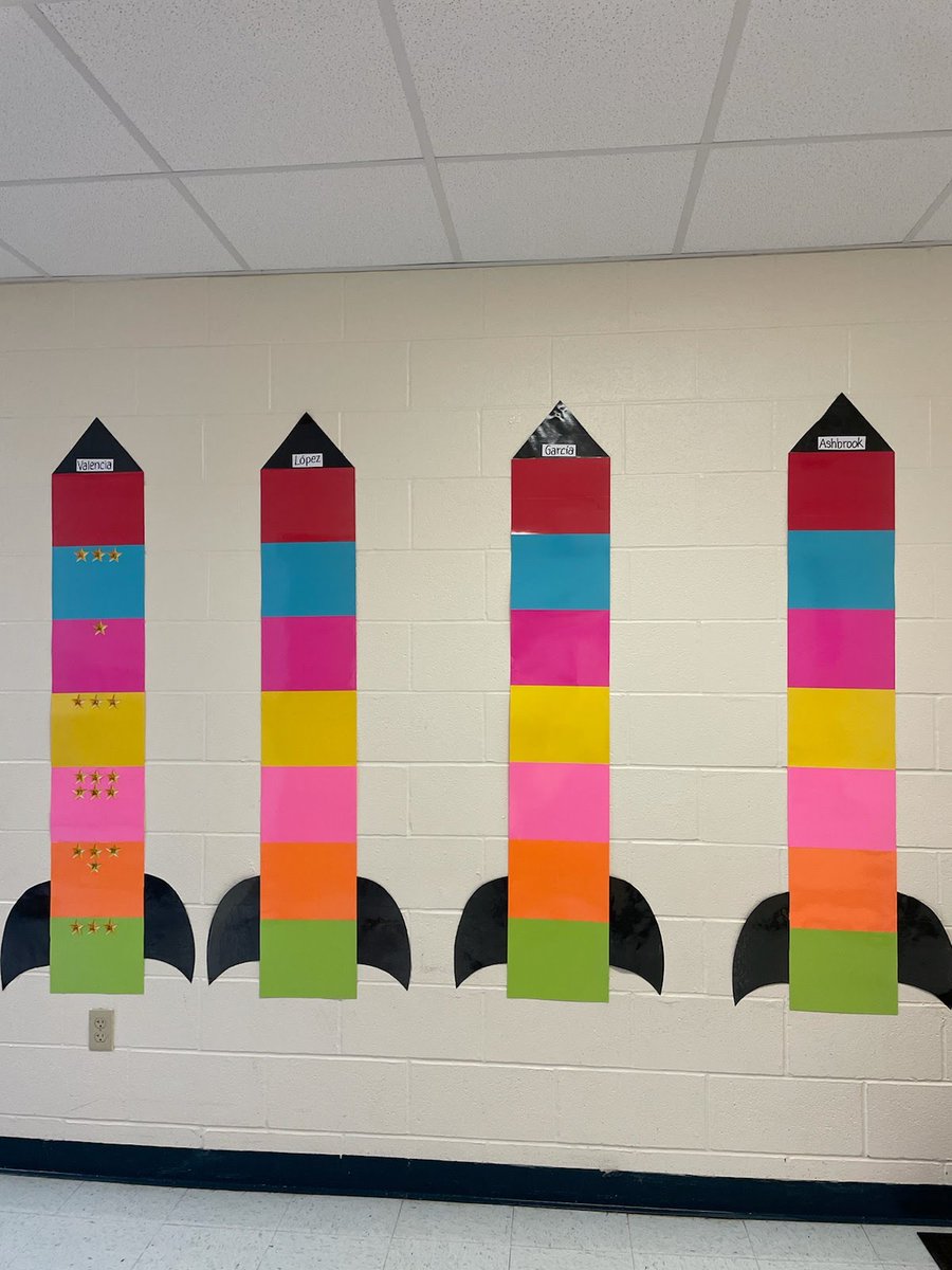 Oakhurst Elementary School (OakhurstFWISD) Twitter