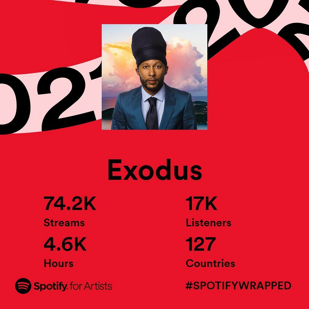 I would like to thank all the listeners that took the time out to appreciate my music and it’s messages for 2021. ❤️💛💚 #spotifywrapped2021 #spotifywrapped #spotify Spotify link in the bio