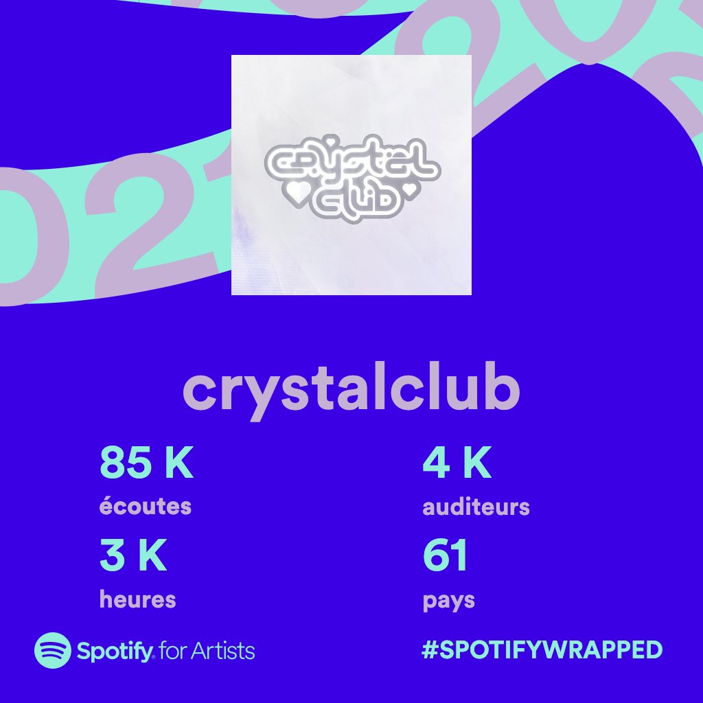 merci tout le monde pour cette année 🤍

vivement l'année prochaine pour qu'on puisse se voir en vrai cette fois! 🍀