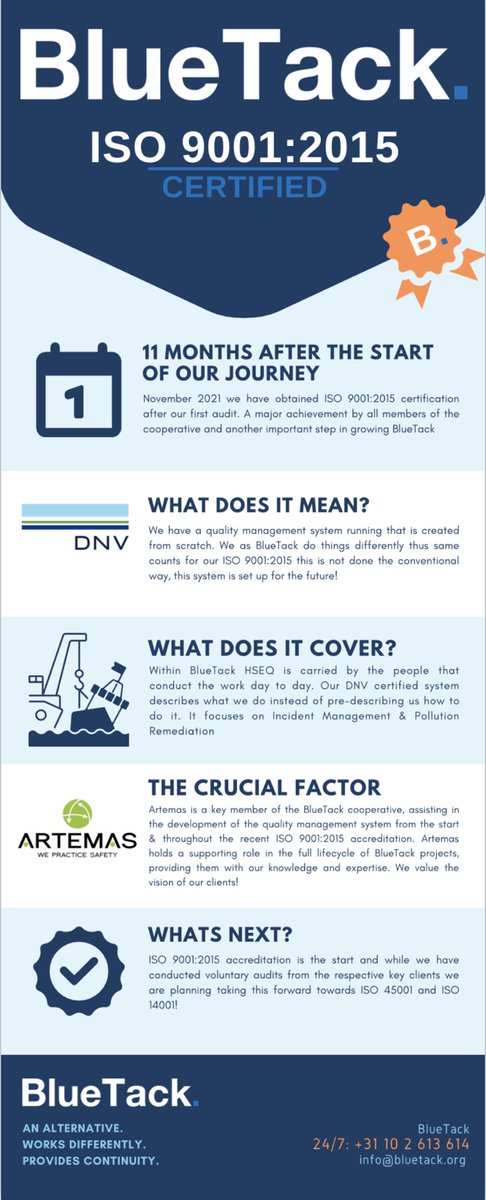 artemas_info's tweet photo. #Bluetack congratulations in obtaining your ISO 9001 certificate🥳 It was great pleasure being your crucial factor 😉. @Dnv_AssuranceNL https://t.co/rpkQW5dhzp