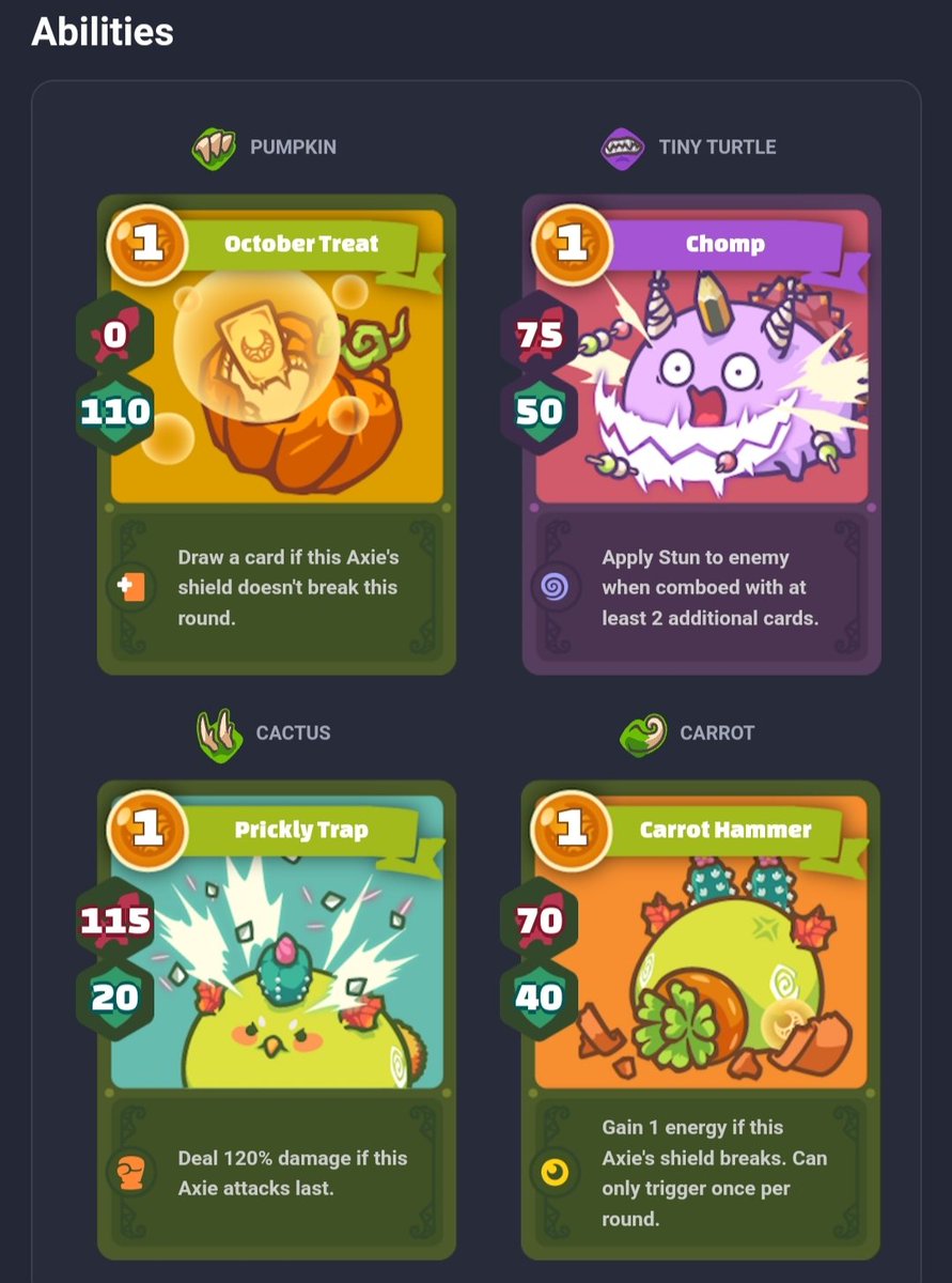 Axies_Mafia tweet media