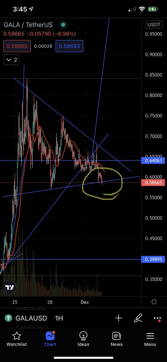 friends_tech tweet media