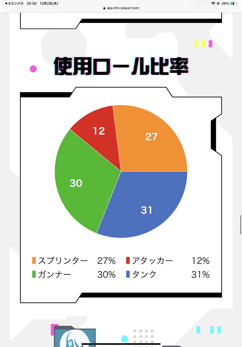 rakusan_CMPS's tweet photo. アタッカー本当にダメなんだなって事がよくわかるわね… https://t.co/j8z9iwetH9