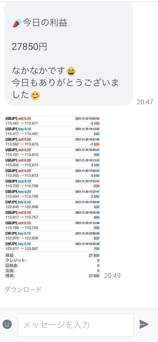 k1v_h's tweet photo. 12月2日（水）

【リアルモニター様実績報告】

今日の利益 27850円

順調に利益が取れましたね^_^なかなか優秀なEAです‼️ https://t.co/dMRflmo1yq