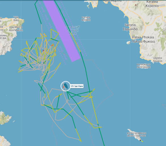 Doing the famous  #BalmerDance for about 4 days in a row, using a container vessel :-)