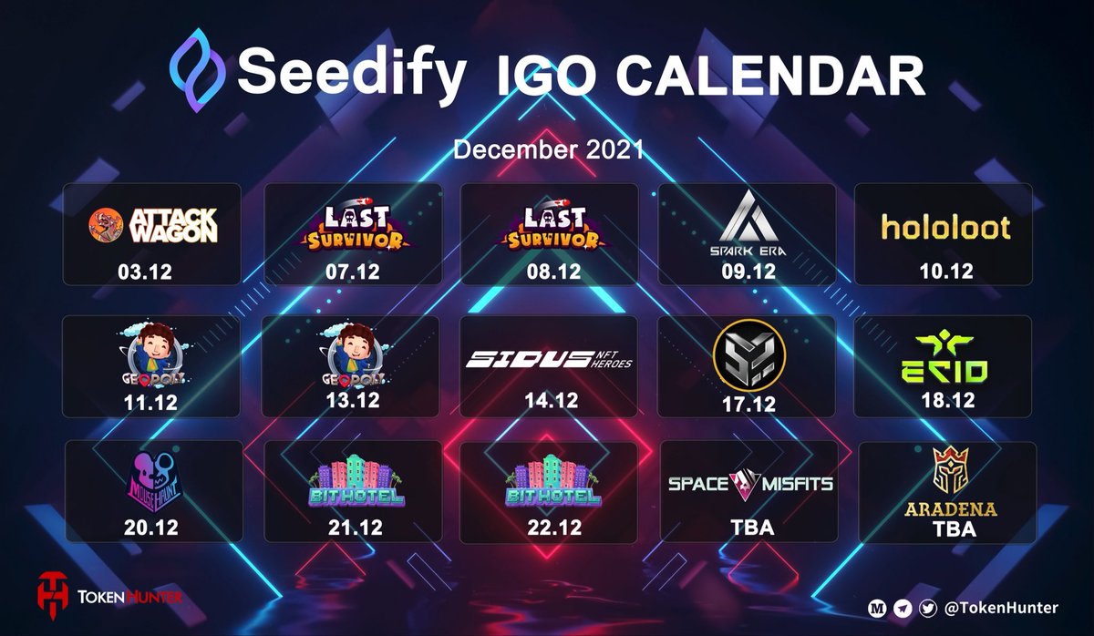 _TokenHunter's tweet photo. 📅@SeedifyFund #IGO Calendar in December🎮

@theattackwagon | @LastSurvivorM | @SparkeraGame | @hololoot | @Geopoly_Game | @galaxy_sidus | @MetastrikeHQ | @ECIOspace | @mousehaunt | @playbithotel | @SpaceMisfits | @AradenaWarrior 

👉🏻Read More: https://t.co/pvARtHCXBO https://t.co/tPqPTRFYag