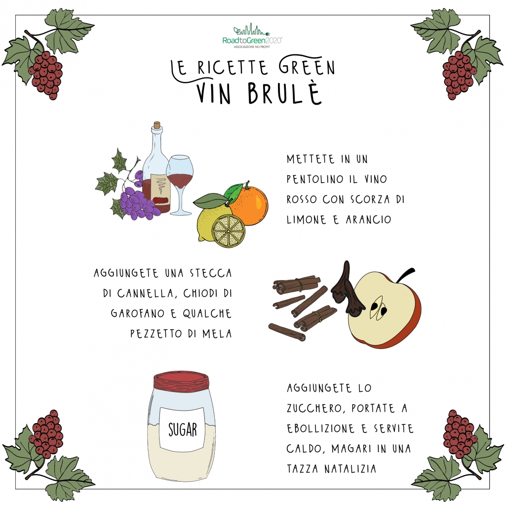 💚 Pronti per calarvi nel #moodnatalizio ? Per scaldare le vostre serate, ecco la #ricetta del #vinbrule 

📝Mettete in un pentolino il vino rosso con scorza di limone e arancio, una stecca di cannella, qualche pezzetto di mela, chiodi di garofano, zucchero e un pizzico di…