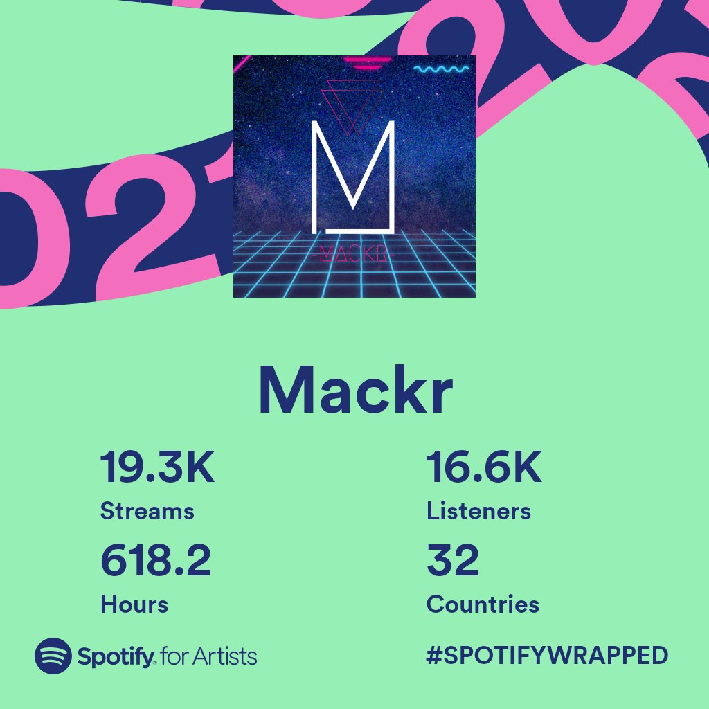 MackrMusic's tweet photo. Booyah! https://t.co/4SjvhiNSwi