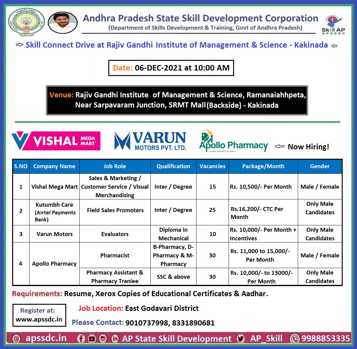 AP_Skill's tweet photo. @AP_Skill has Conducting Skill Connect Drive at Rajiv Gandhi Institute of Management and Sciences #Kakinada @egodavarigoap
Register at: https://t.co/Sflqq72a6b
@mega_vishal
#VarunMotors
@ApolloPharmacy https://t.co/JIXOhvgKdO